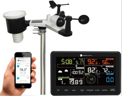 Ambient Weather Station